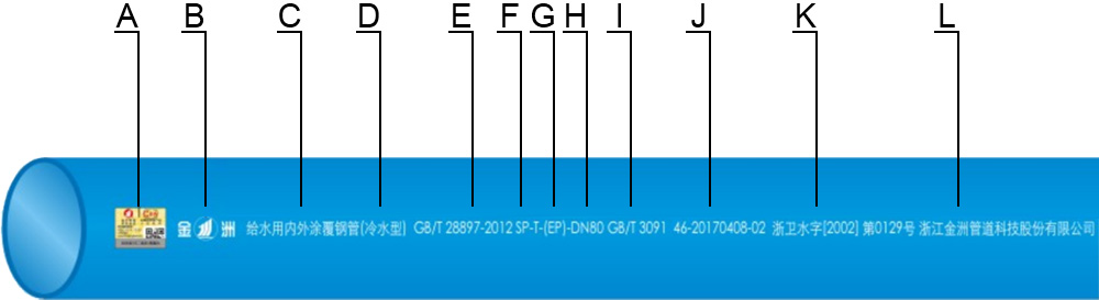 給水用內(nèi)外涂覆鋼管標(biāo)識(shí)